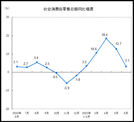 2023ϰƷܶ8.2%